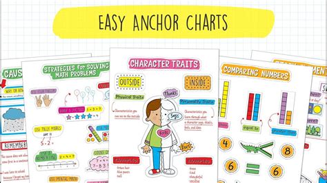 Magic Anchor Charts for Teaching Illusion Techniques